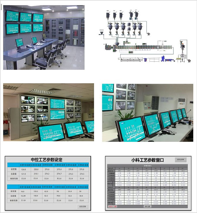 自動(dòng)化控制系統